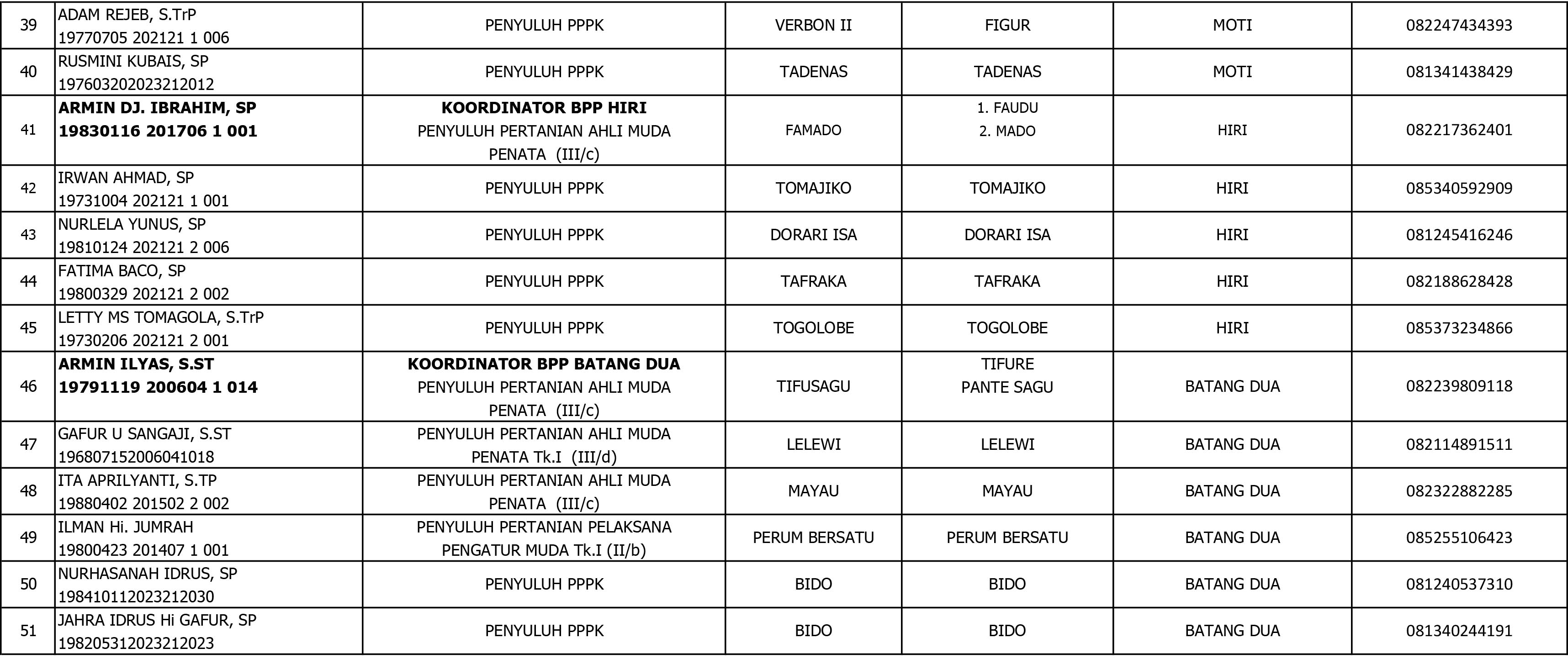 WKPP PENYULUH-3.jpg